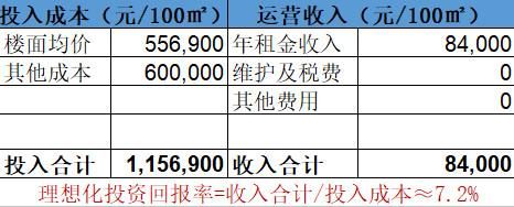 股市学堂：十七年投资总结！