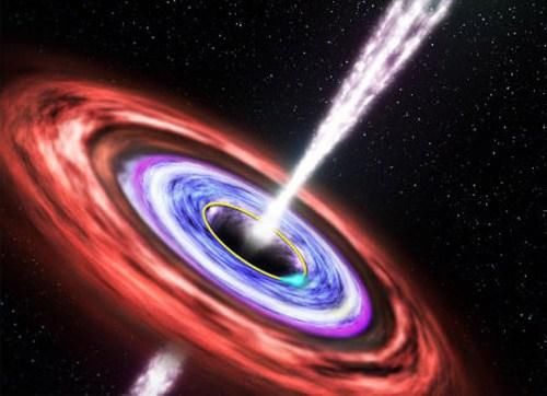 黑洞竟是宇宙中最明亮的天体?