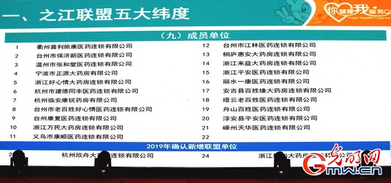 业组织如何脱虚务实 浙江之江联盟年会拿出方案