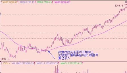 中国股市终于“动真格”了，历史或将重演，亏损严重股民被迫退市