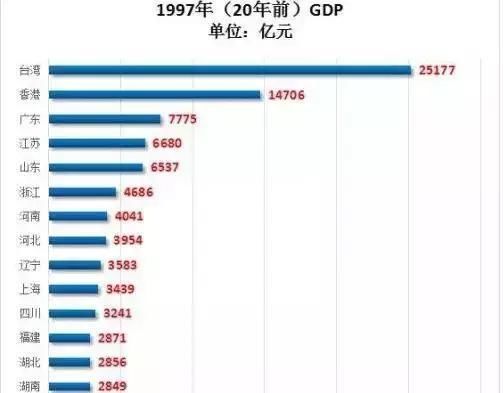 春节看台湾:绑架民意、失掉民心的蔡英文还能走多远?