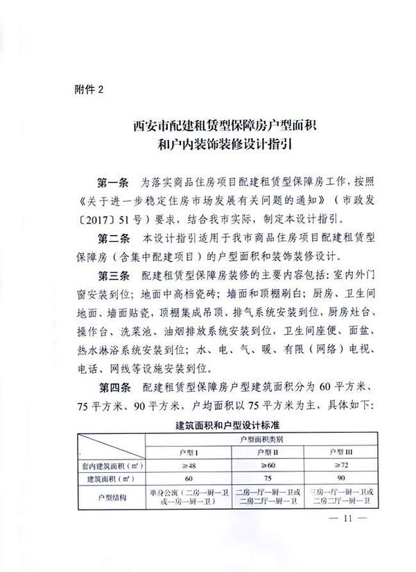 陕西西安:商品住房项目需配建至少5%租赁型保障房