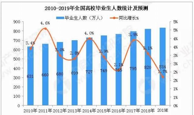 2020工作会议