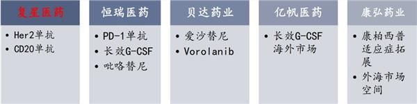 该板行情有望贯穿全年 2017年新财富第一名看好这些标的