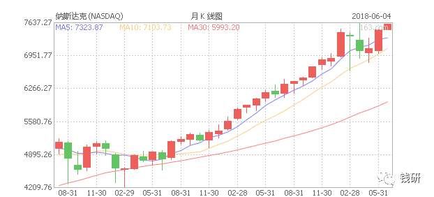 从今天起，向“四大家族势力”低头! 这才是A股的核心竞争力!