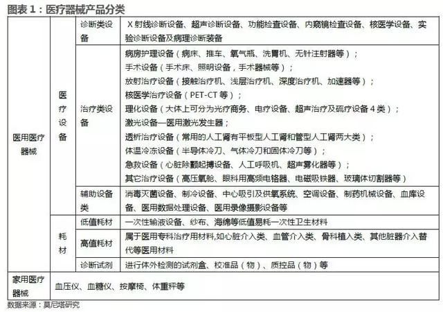 “两票制”推进,激活7600亿市场 这只龙头:增速30%,暴利可复制