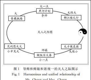 徐中民师娘优美