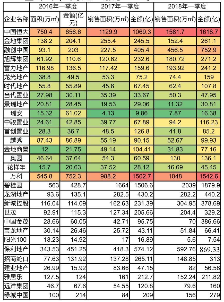 楼市突传重大信号，高房价又要“死灰复燃”了吗?