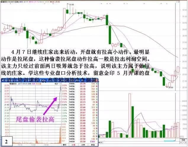 中国股市背后水有多深，一个阴险的谎言被揭开，命运将彻底改变！