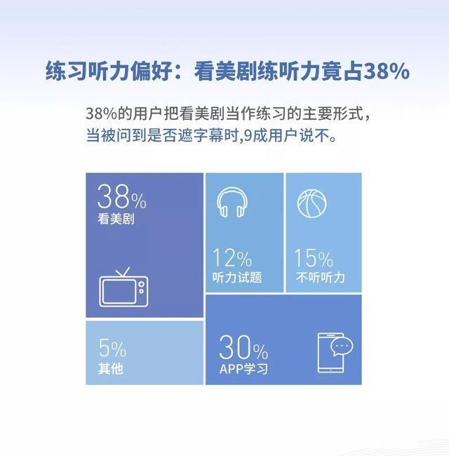 人口的问题英语_人口问题(2)