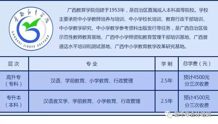 2018年后,你可能永远都是初中学历了!学信网将