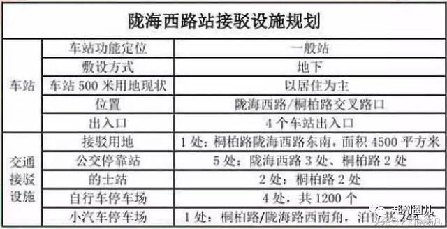 你绝对没有见过的河南警察学院