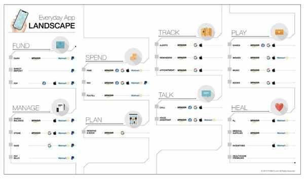 苹果的微信和安卓的微信