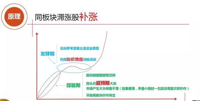 庄家操作手法曝光，六步绝招屡试不爽