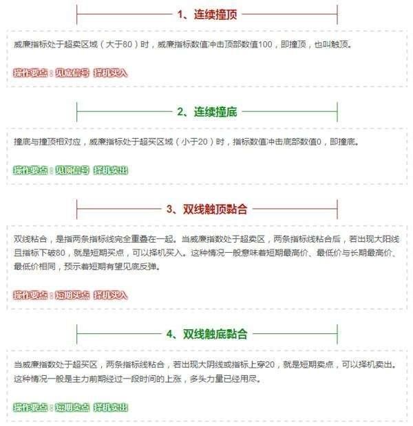 中国股市加速进入“血洗时代”，处于水深火热的散户该怎么办？