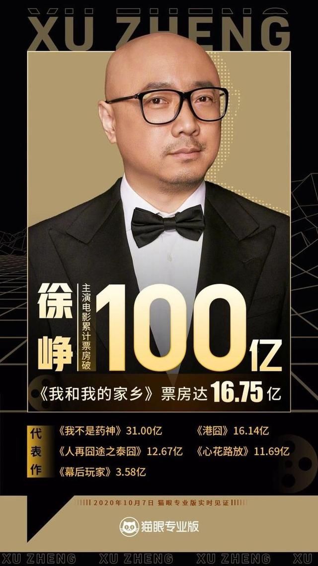国庆档第七天，《我和我的家乡》破17亿《姜子牙》破13亿《夺冠》破6亿