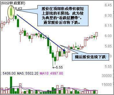 一位顶级游资彻底讲透庄家是如何操纵一只股票的？写给亏损的散户