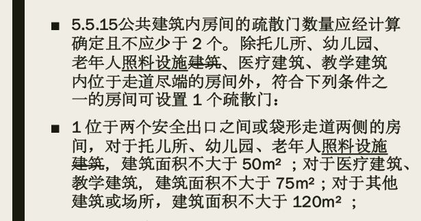 《防火规范》惊天改动!!所有户型都废了……