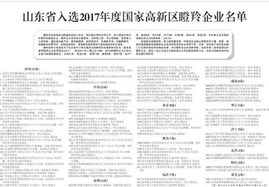 山东省入选2017年度国家高新区瞪羚企业名单
