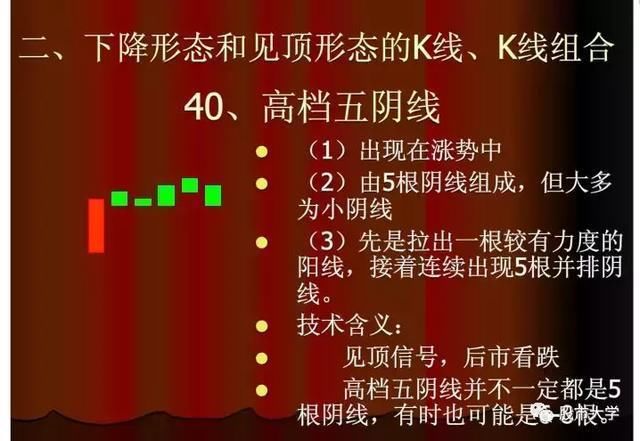 美股再度暴涨，港股紧跟其后，A股怎么走?现最有价值信号