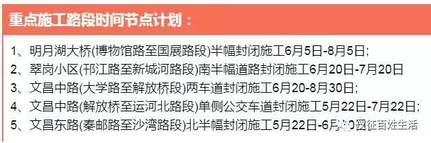 扬州交通迎来大发展，未来仪征人去北京只要4个半小时!