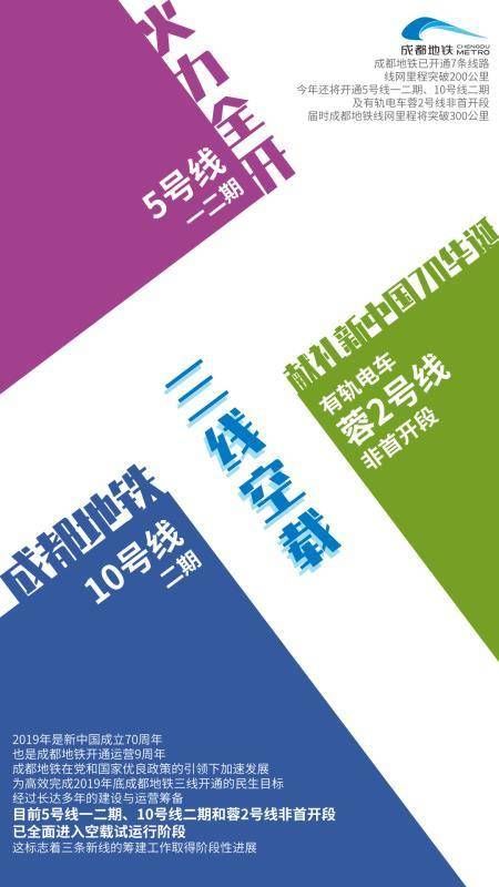 今天开通地铁成都