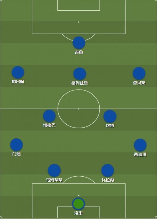 2018世界杯32强全解析:群星闪耀 法国队二次加