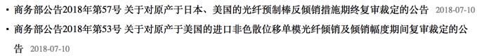 霸气回击！以78.2%的最高税率，封杀美国光纤5年