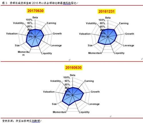 景顺长城资源垄断——公募基金每周一基系列