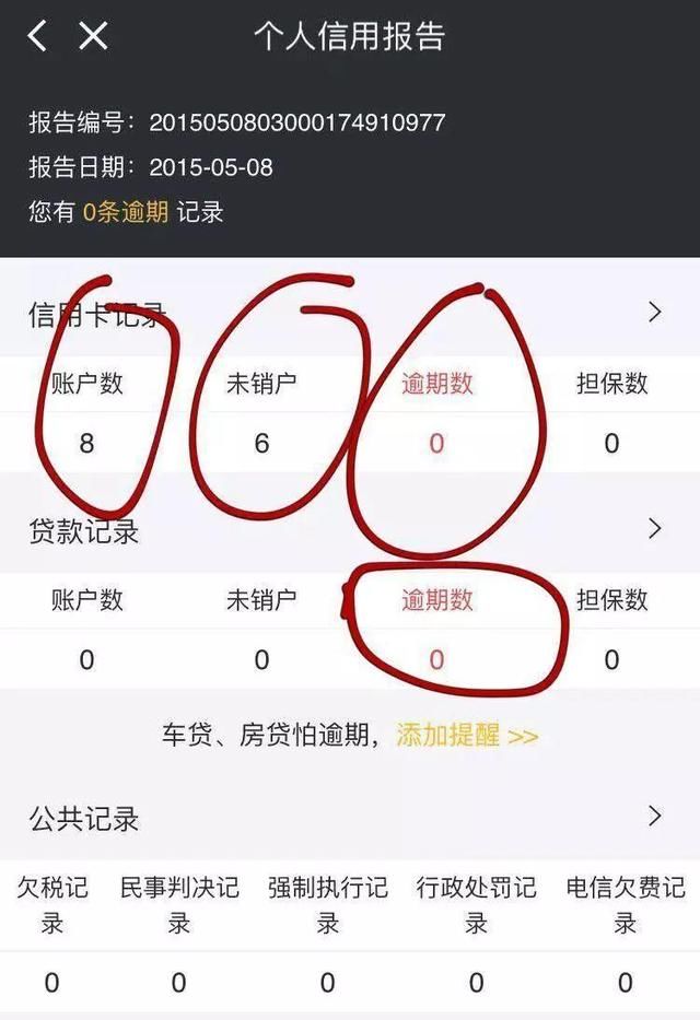 他用卡半年额度提到了145000，我没有逾期为何提额总是那么难？