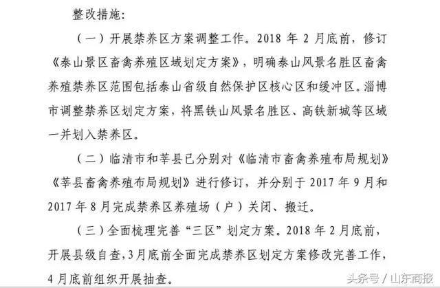 山东公布环保督察整改方案！涉济南、潍坊、临沂、聊城、菏泽等地