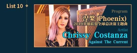 2020年春节文艺晚会主题