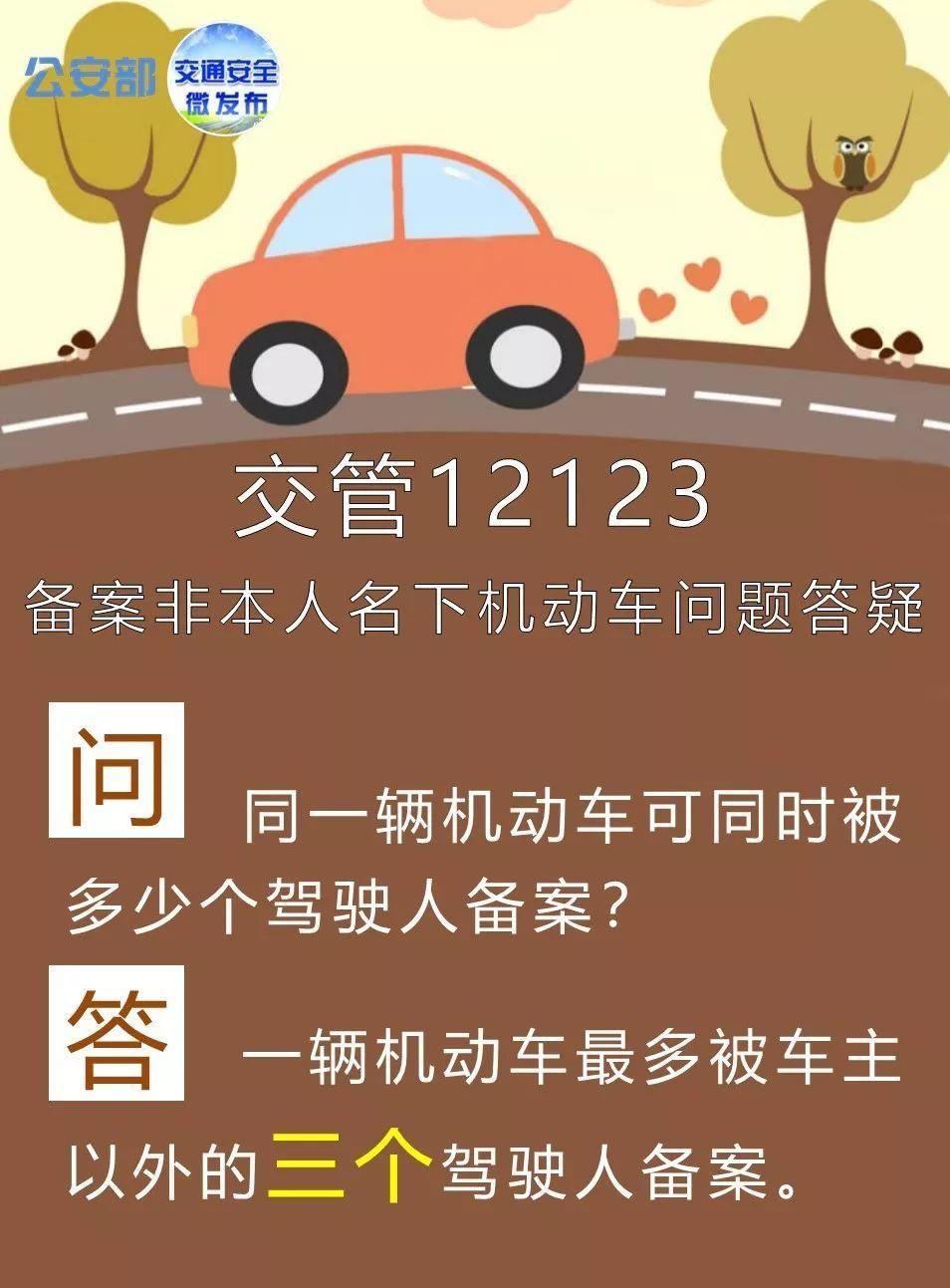 扩散 | 大家不用扎堆去销分，“销分新规”为不实信息!违章处理窗