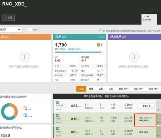 蓝洞官宣封号最新解释，不是开挂才会被封号，玩家立马联想到XDD