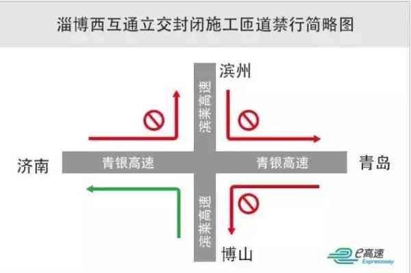 2018年山东省高速公路春运出行指南