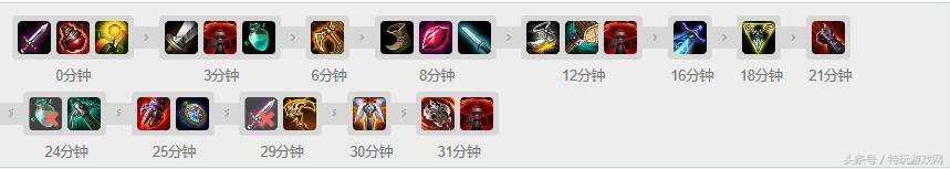 Faker排位上分黑科技 LOL中单赵信逆风强势Carry