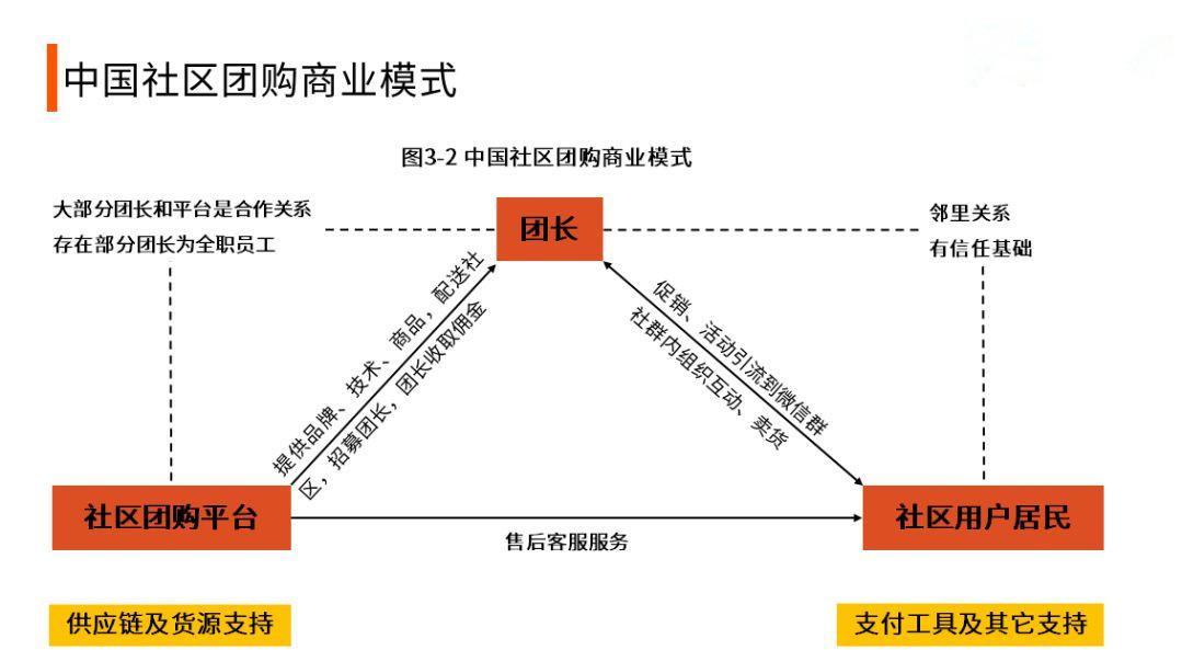 穿搭的运营模式怎么写_鸣人仙人模式(2)