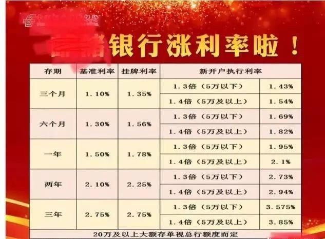 银行缺钱会有哪些影响?