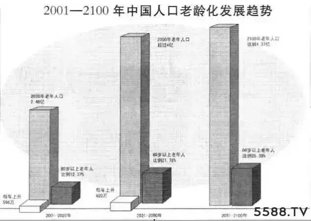 保健食品流通许可证