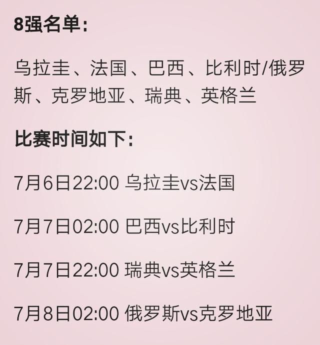 俄罗斯世界杯八强名单及四强预测