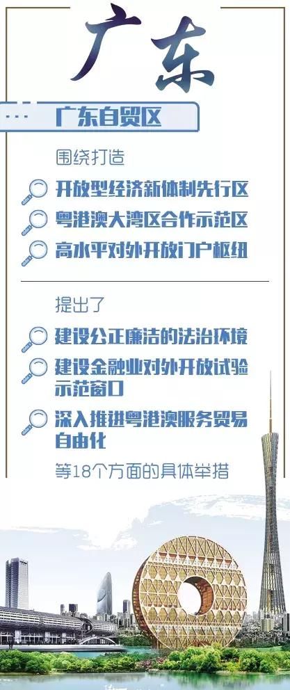 南沙要全面爆发了！如果2年后你在南沙，你将会面临……