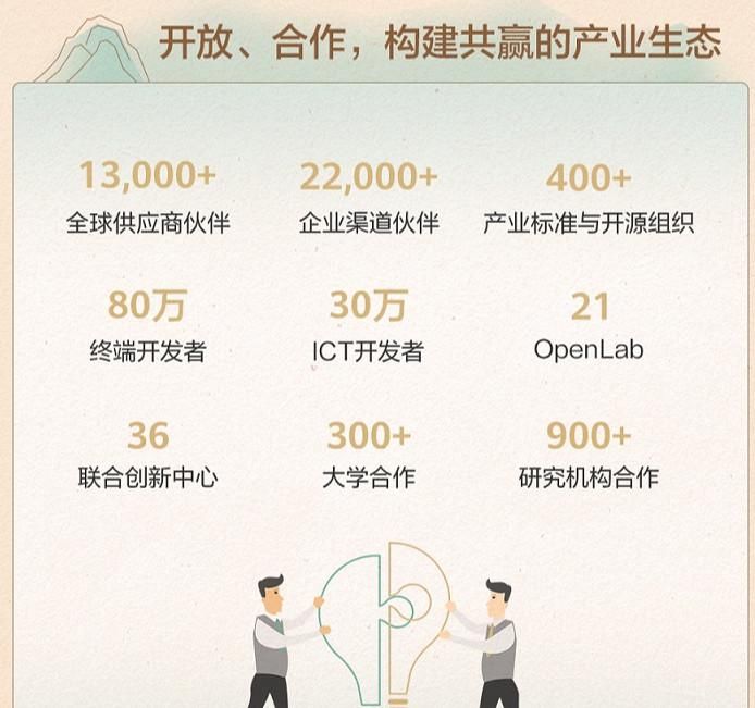 手机发广告赚钱