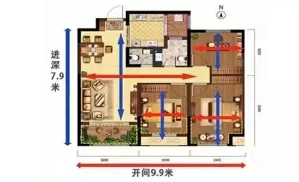 这几种户型再有钱都别买，开发商恨不得白送，多少人后悔买错了