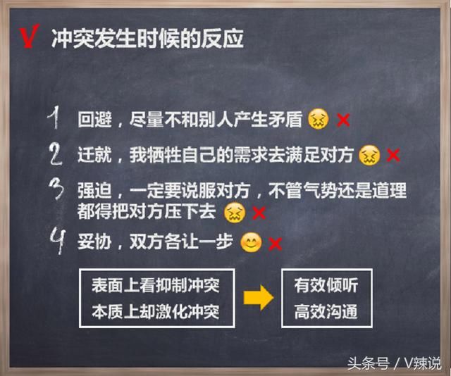 图文3分钟看完《解决冲突关键技巧》有效倾听