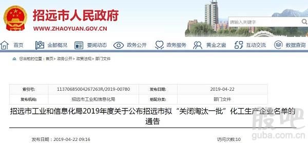 山东省近200家化工企业将被关闭淘汰（附名单） 综合 第8张