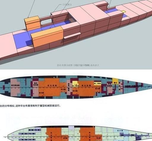 特大好消息!003航母41米巨型分段合拢 整体建