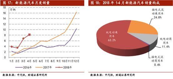 研报精选｜油价飙升！油服行业迎来重大机遇 这些潜力股不可不知