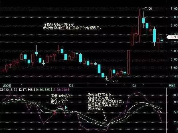 中国股市闹出历史以来最大笑话，背后必有阴谋，散户绝望割肉！