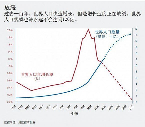 2018年盖茨年信:美国优先的世界观让我担心