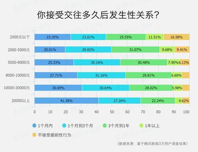 华人人口_美国华人人口已达452万 新移民如何在美国找工作(2)